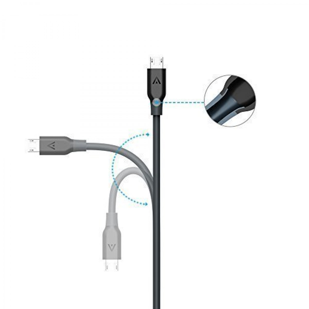 Anker Mobile Accessories Ak Powerline Micro Usb Power Line Micro Usb Kabel